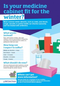 Is your medicine cabinet fit for the winter?