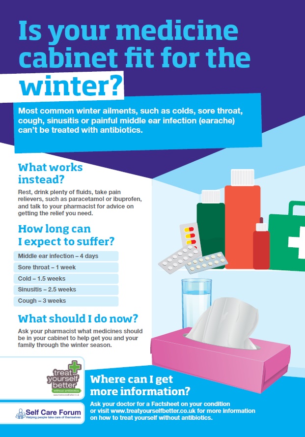 Is your medicine cabinet fit for the winter?