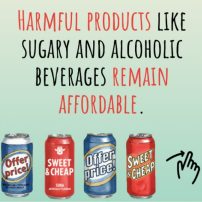 Read more about the article WHO says “harmful” sugary drinks and alcohol too cheap